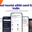 Best-tourist-eSIM-card-for-India-thumb